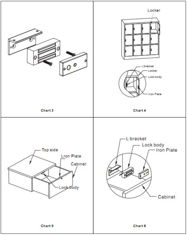 60 Kilogramm 120lbs Mini Magnetic Security Door Locks, elektromagnetischer Verschluss für Schaukasten
